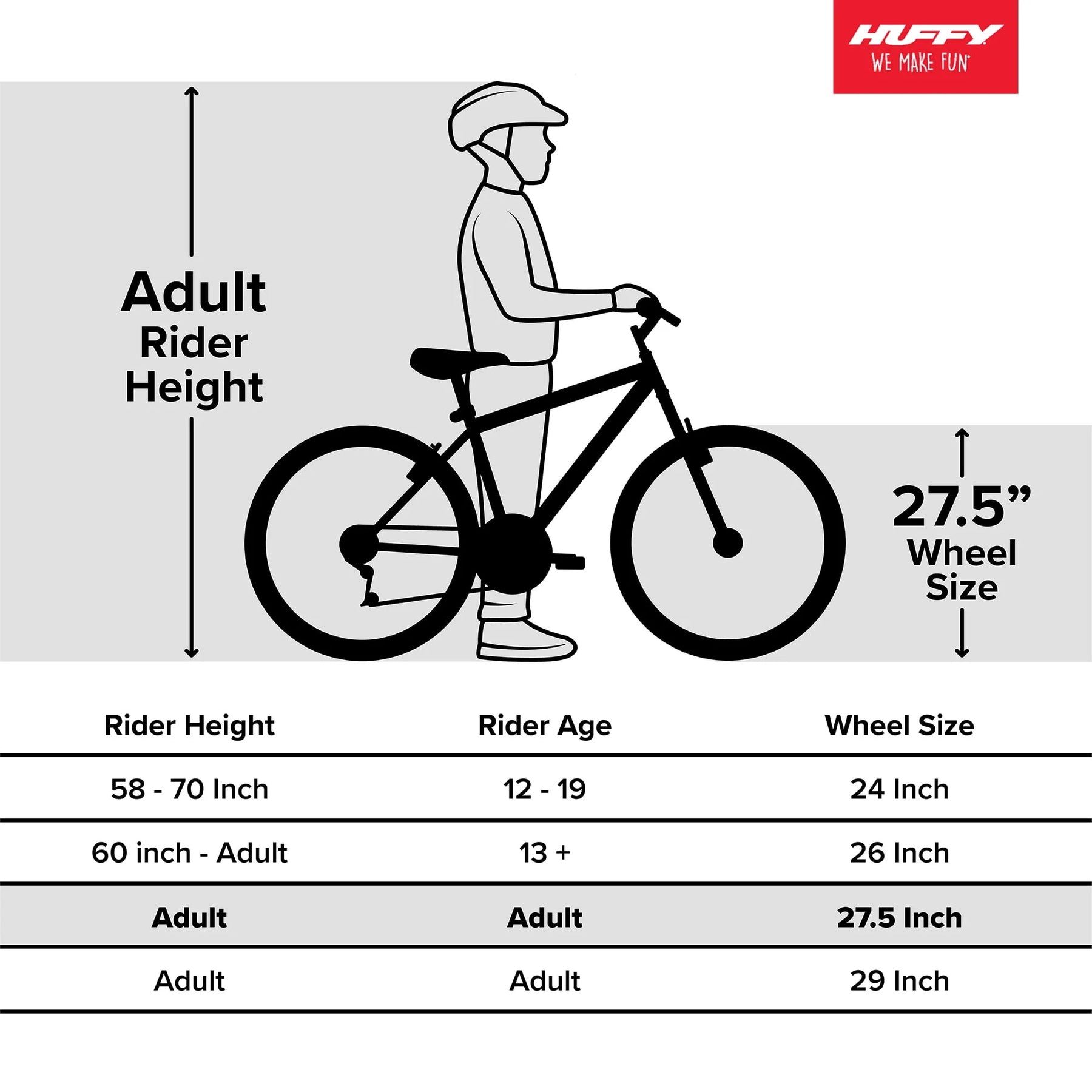 Huffy 27.5 In. Parkside Women'S Comfort Bike with Perfect Fit Frame, Mint